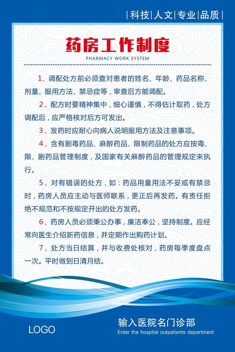 诊所医院药房工作制度牌