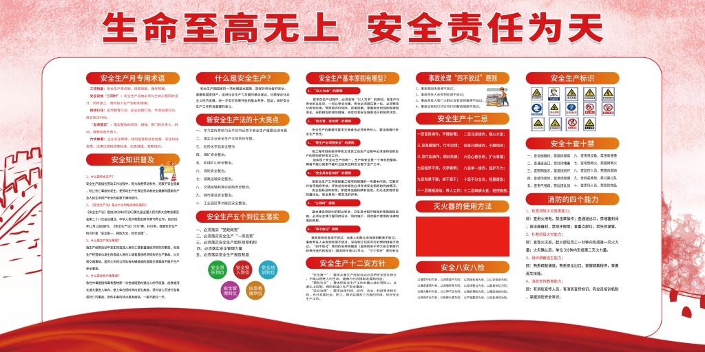 安全生产宣传展板