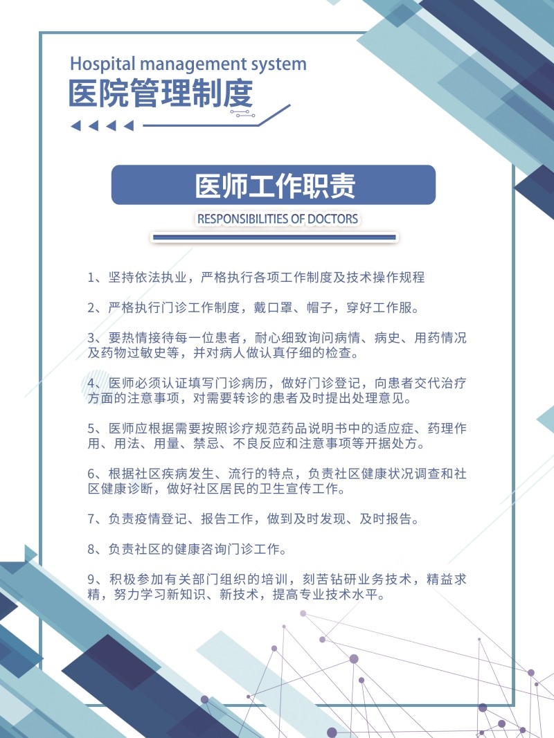诊所医院医师工作职责制度牌 (5)