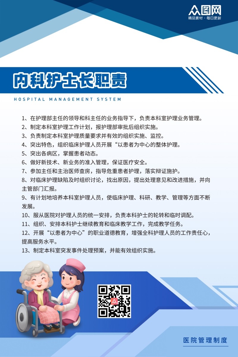 诊所医院内科护士长职责制度牌