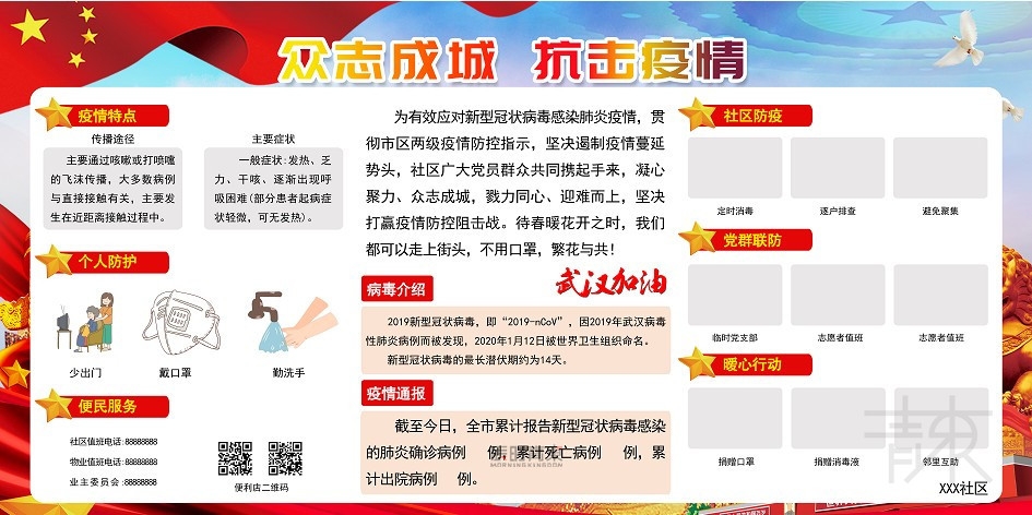众志成城抗击疫情社区展板宣传栏