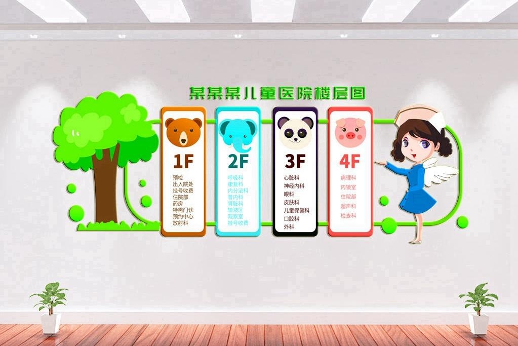 儿童医院门诊楼层导引指南文化墙