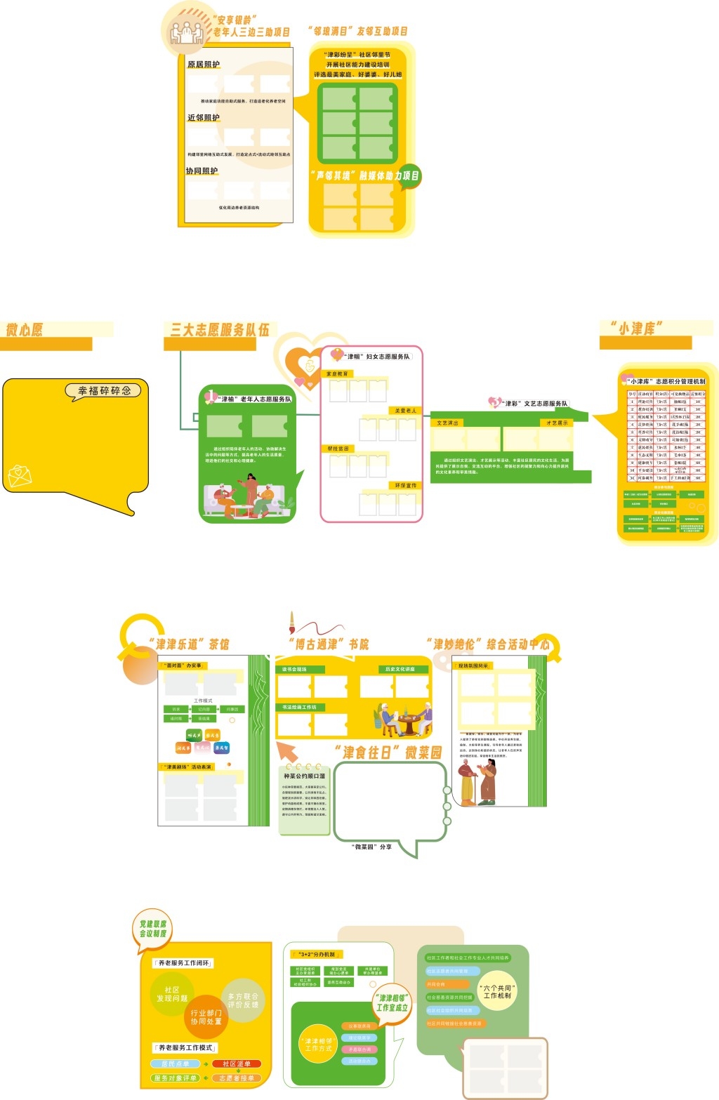全套社区邻里志愿者服务驿站展厅文化墙