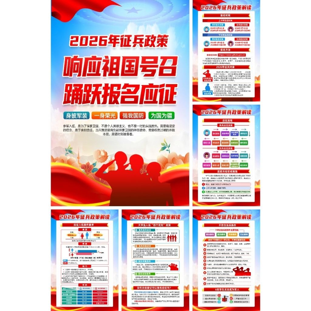 2026年参军入伍征兵政策宣传海报套图挂画DM单页