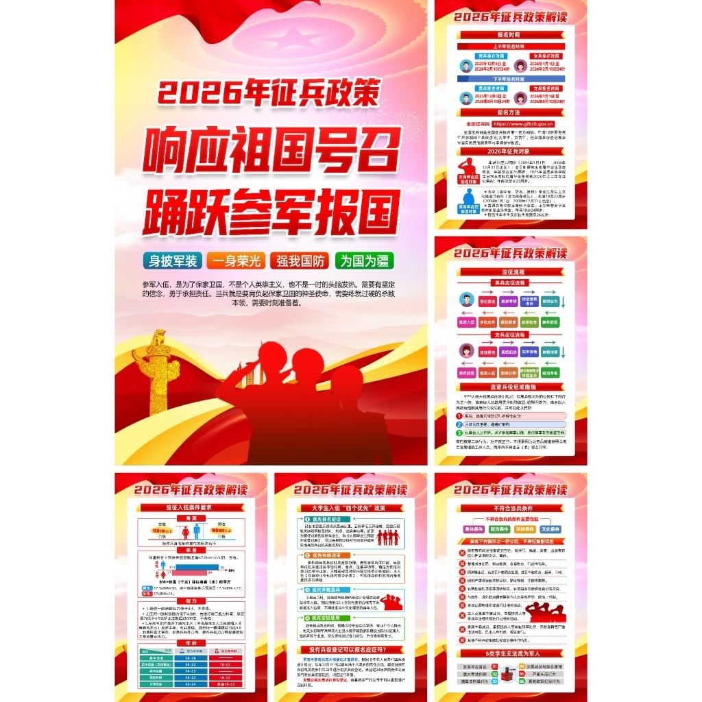 2026年参军入伍征兵政策宣传海报套图挂画DM单页 (1)