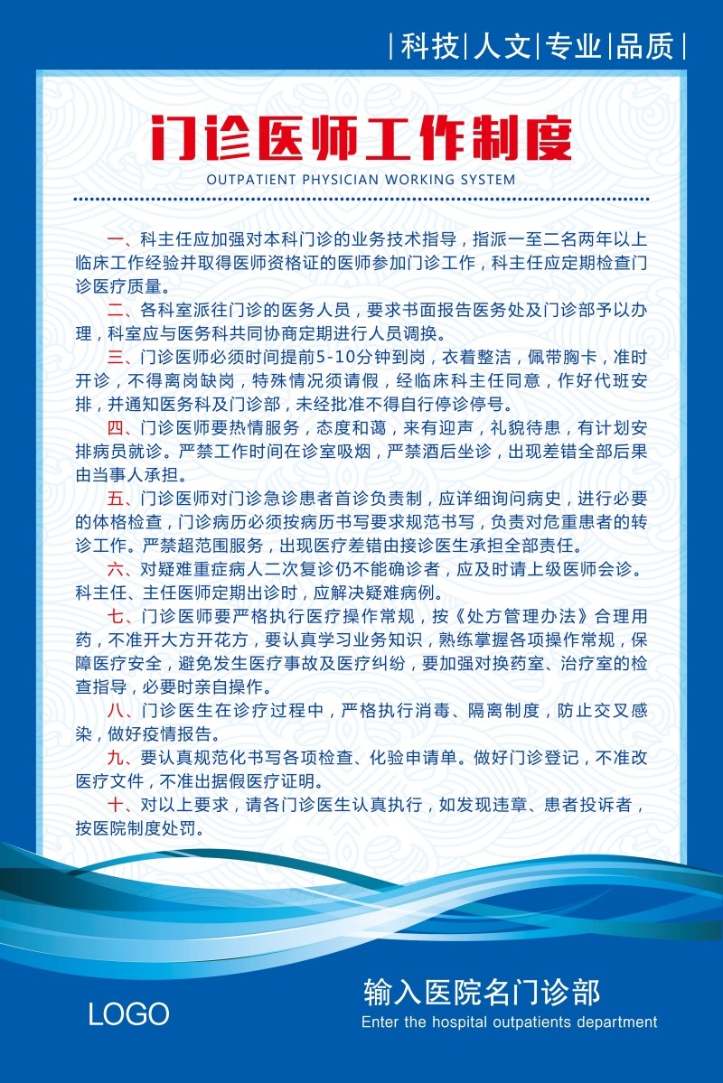诊所医院门诊医师工作制度牌