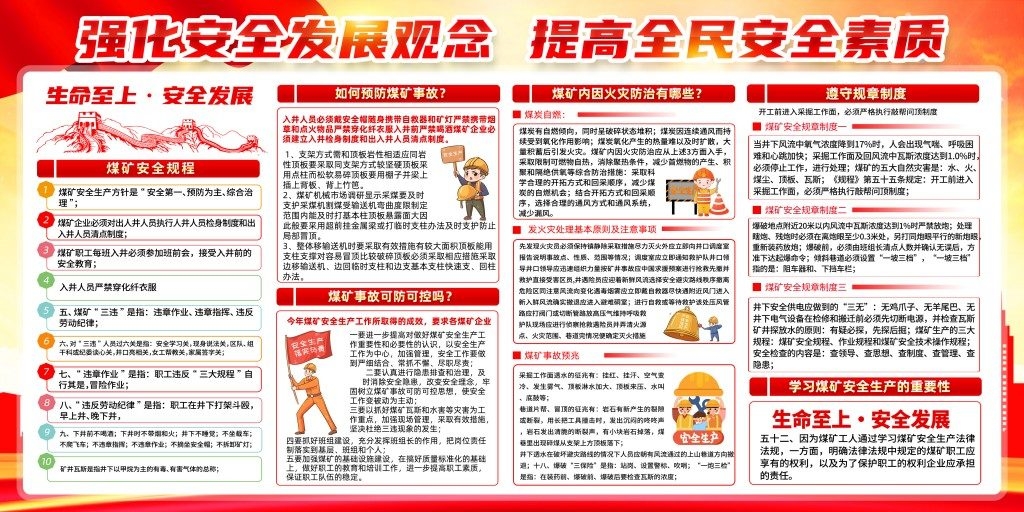 精品煤矿安全知识宣传栏展板 (1)