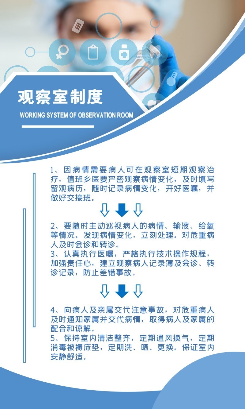 诊所医院观察室制度牌
