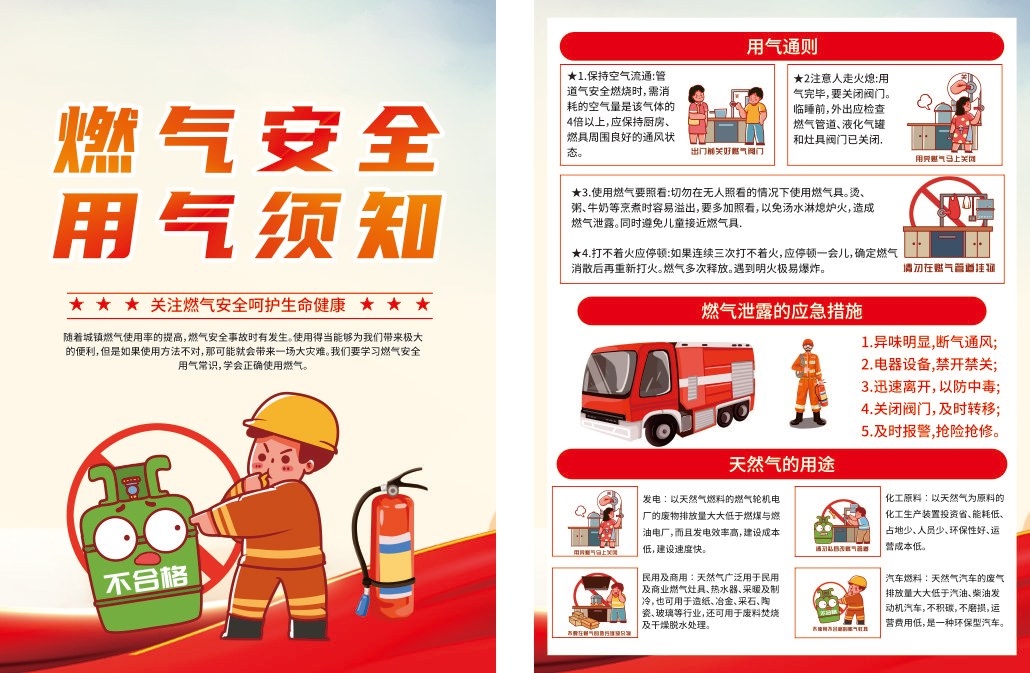 燃气使用安全知识宣传单页DM单页 (3)