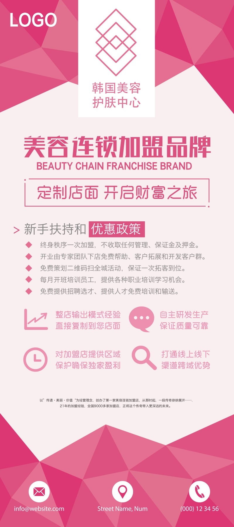 美容机构宣传展板易拉宝 (3)