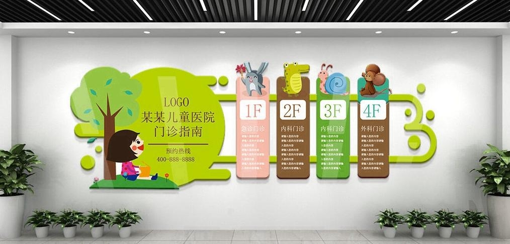 儿童医院门诊指南楼层导引指引文化墙