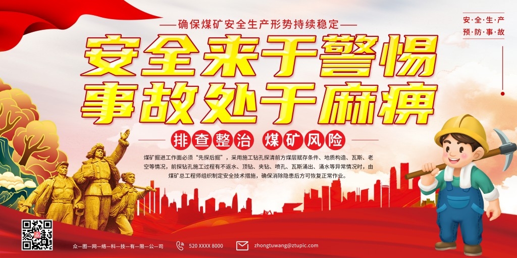 煤矿安全知识宣传栏展板 (2)