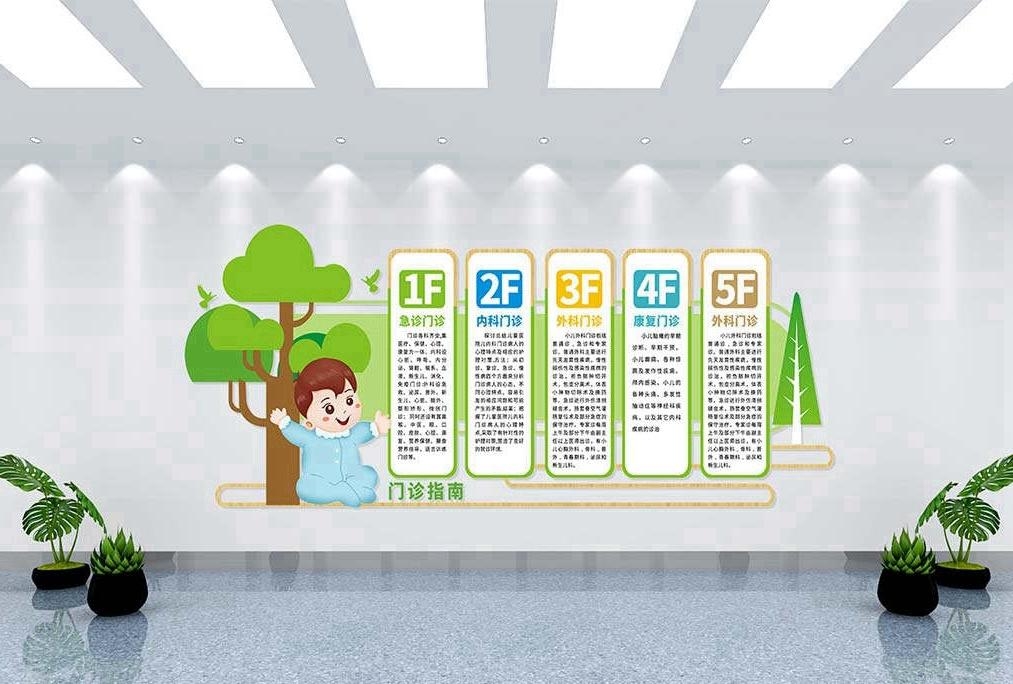 医院门诊楼层导引指南