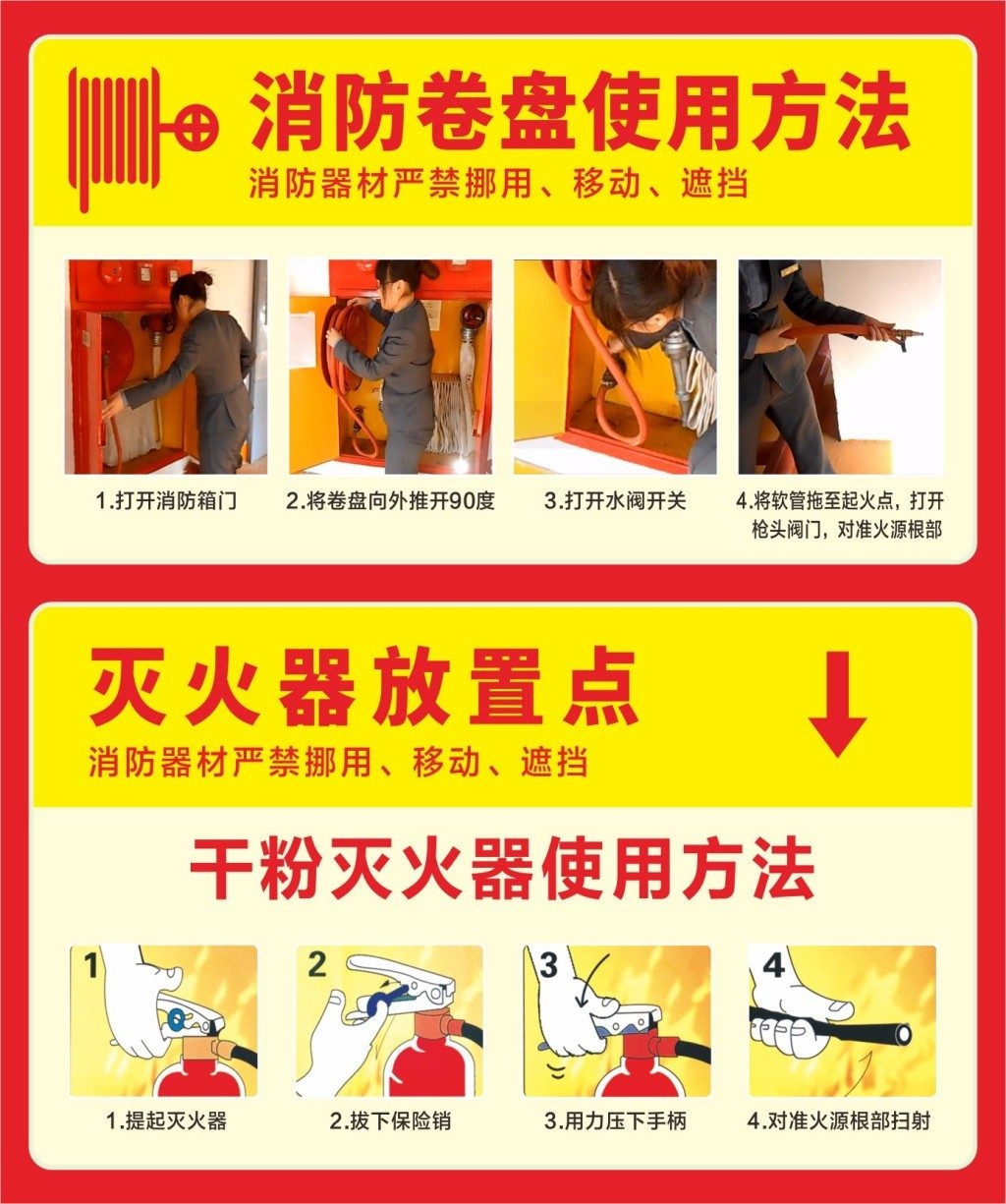 消防软管卷盘使用方法 (5)