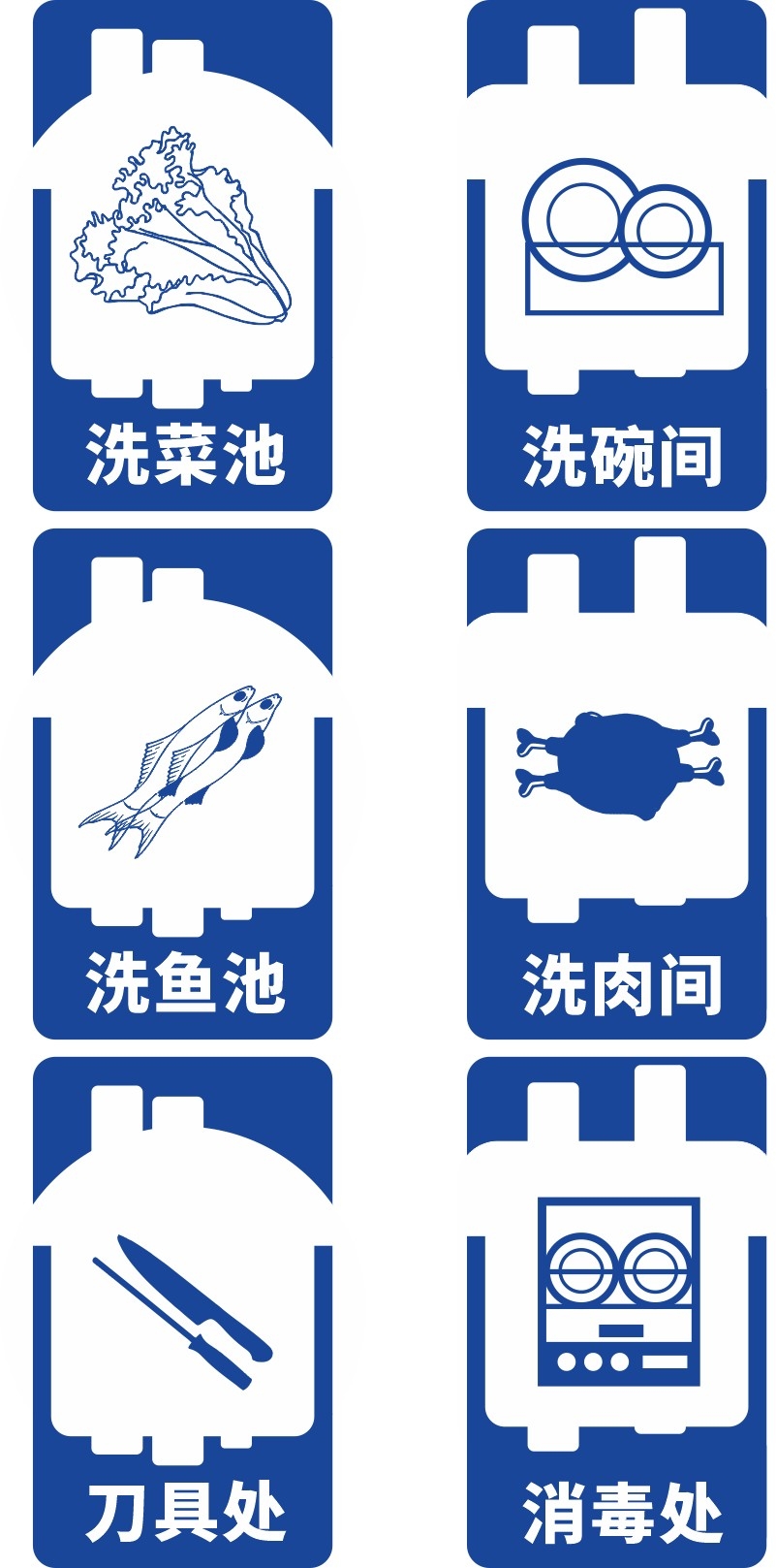 酒店厨房洗碗池洗菜间洗肉间提示标识2