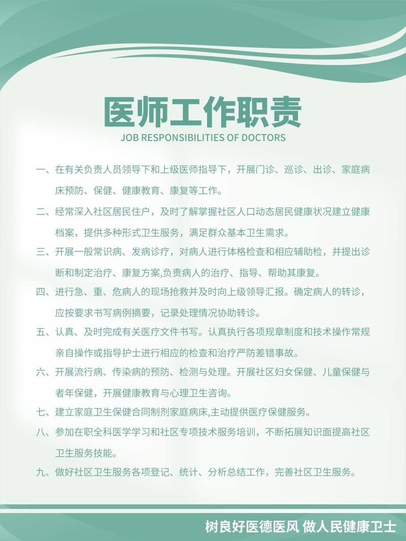 诊所医院医师工作职责制度牌 (4)