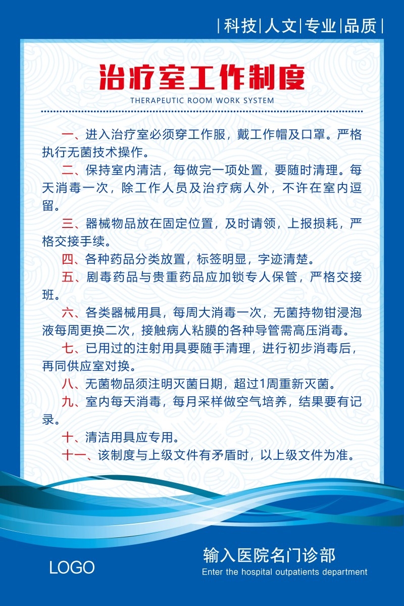 诊所医院治疗室工作制度牌