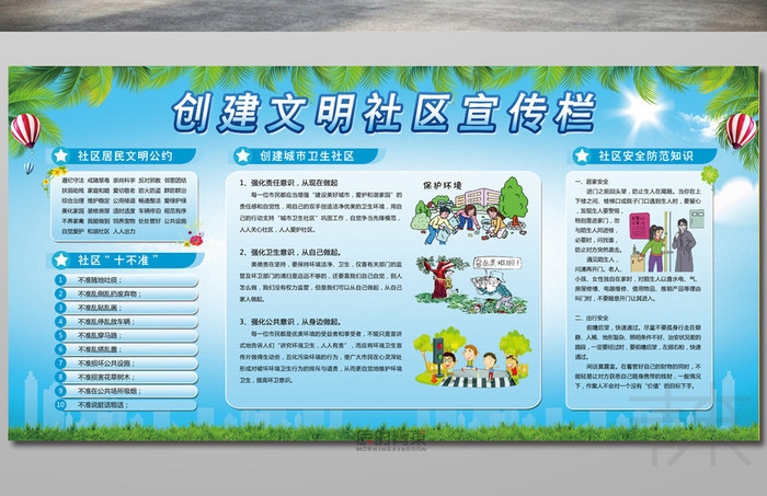 创建文明社区知识宣传栏
