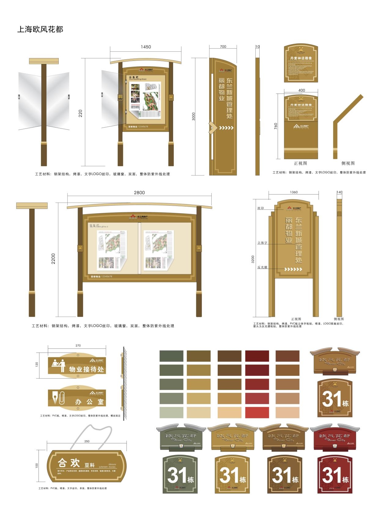经典房地产标识全套导视系统指示牌