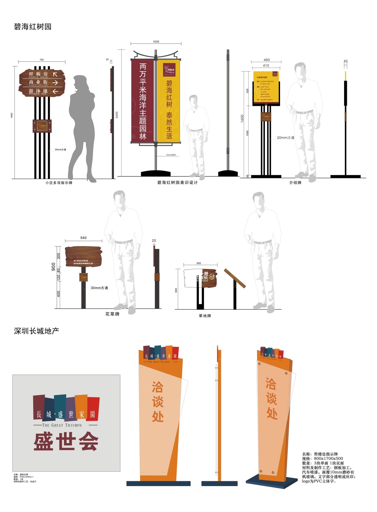 精品大气房地产标识全套导视系统指示牌