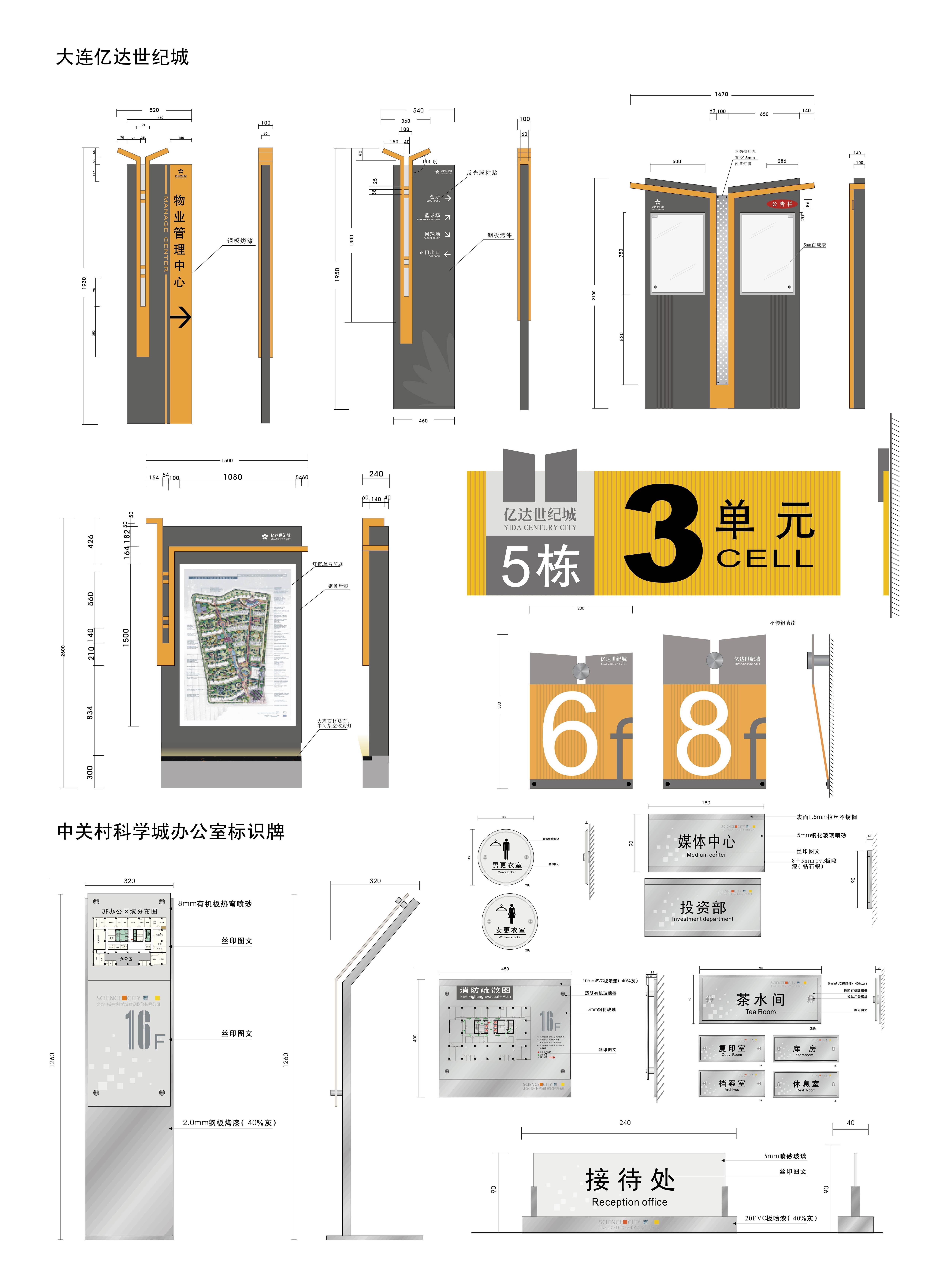精品房地产标识全套导视系统指示牌