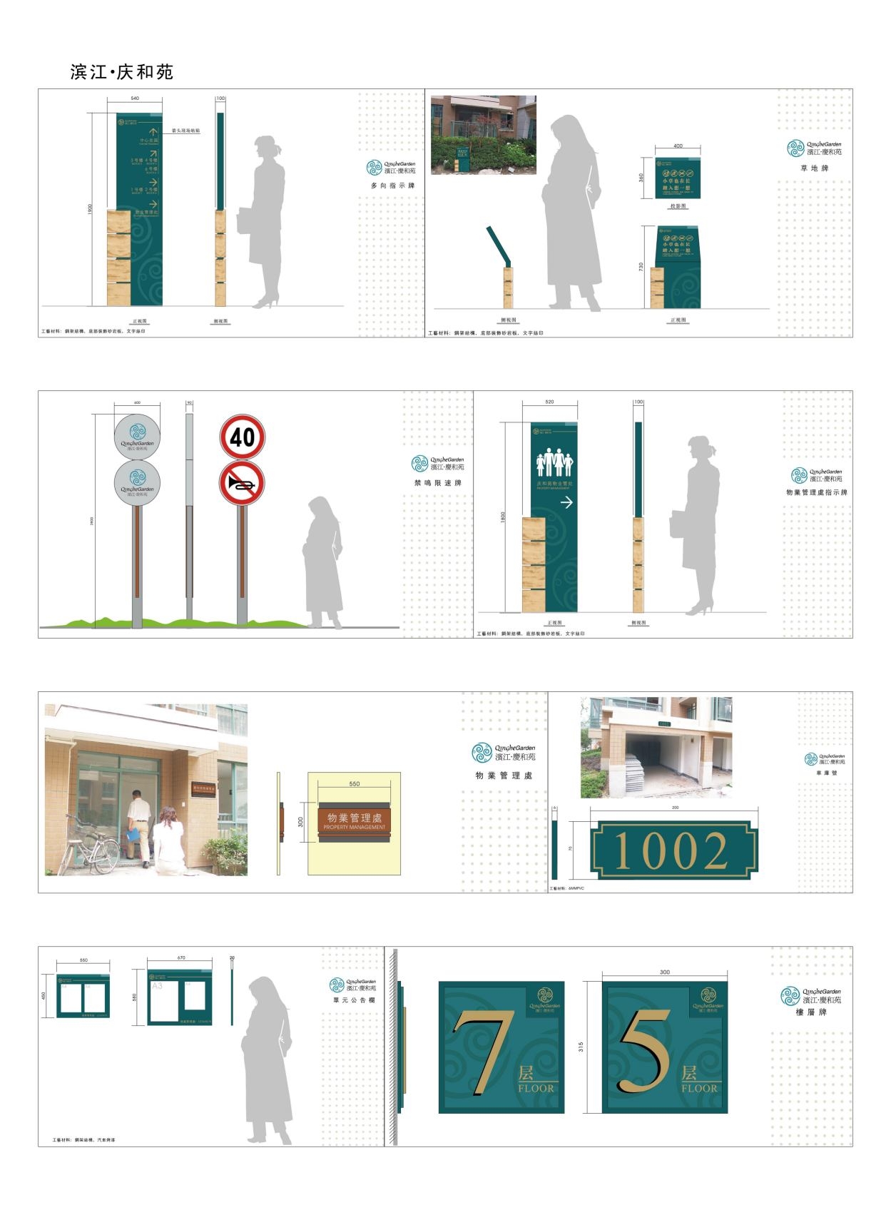 复古房地产小区标识全套导视系统指示牌