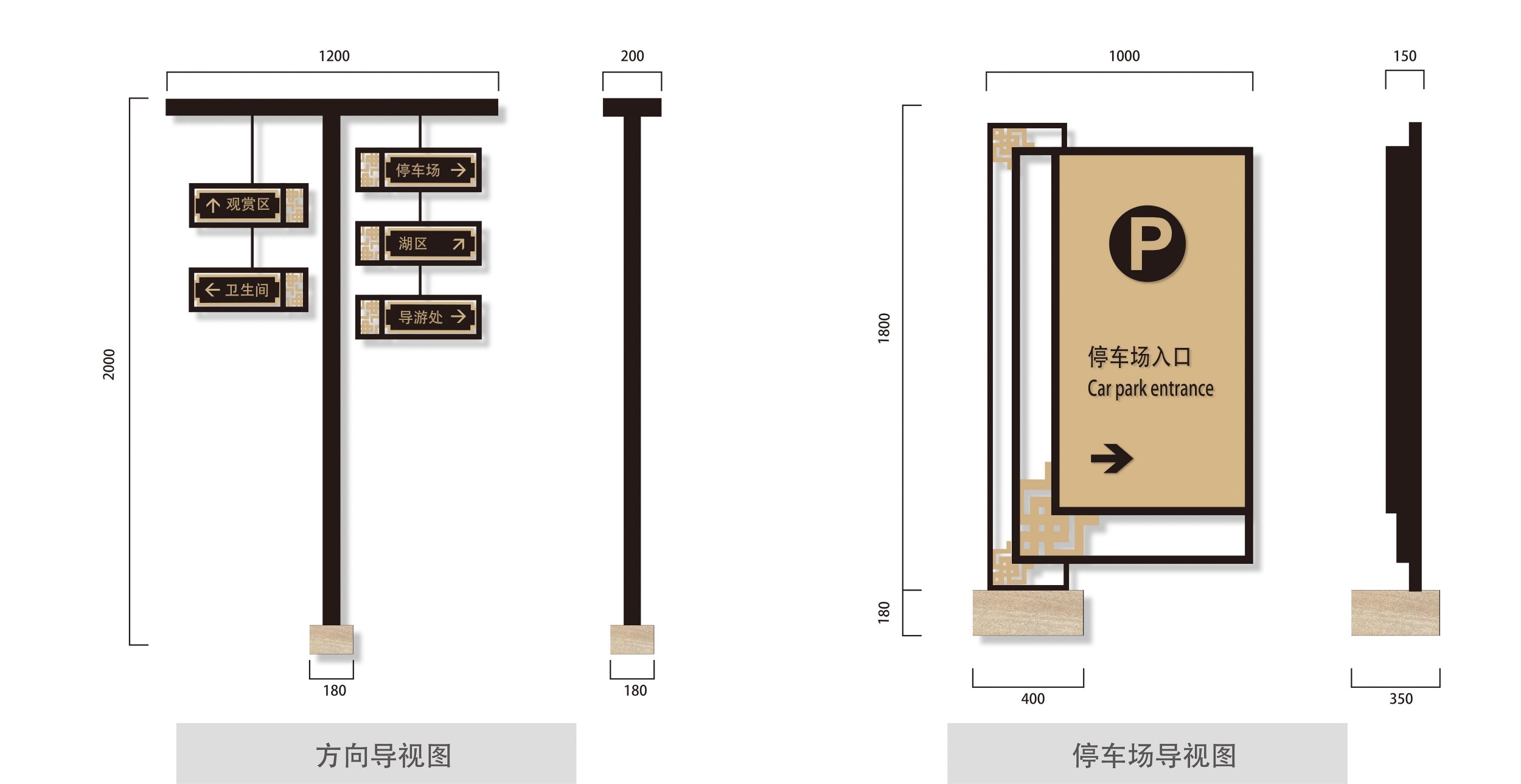 景区停车场方向导视图标识导视标识指示牌系统