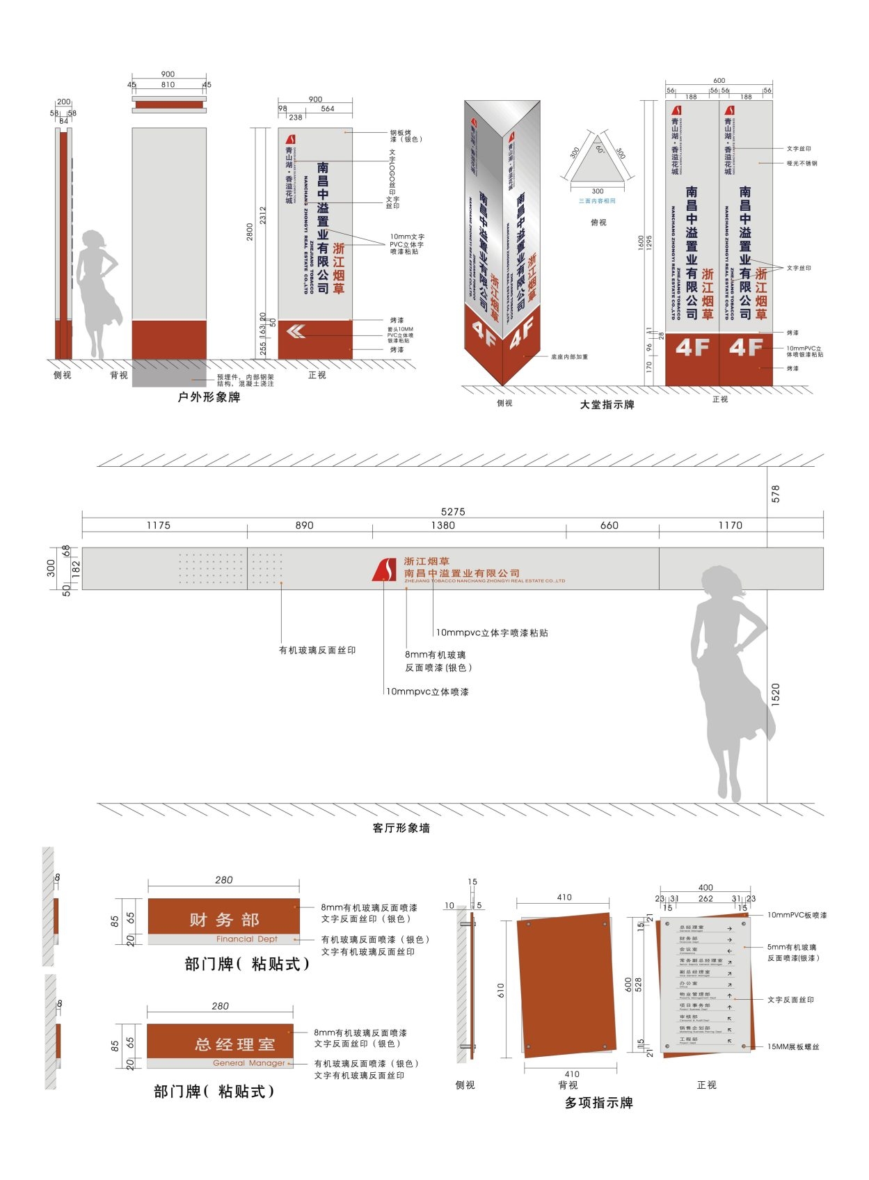复古房地产小区标识全套导视系统指示牌