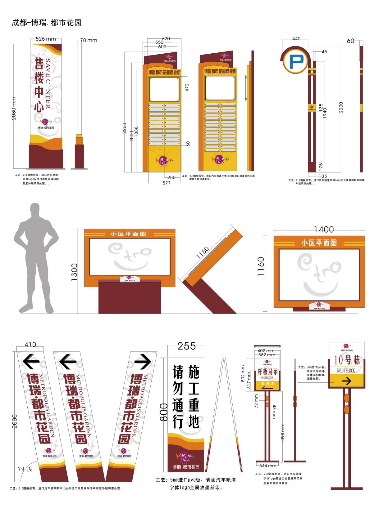 房地产售楼部中心标识全套导视系统指示牌