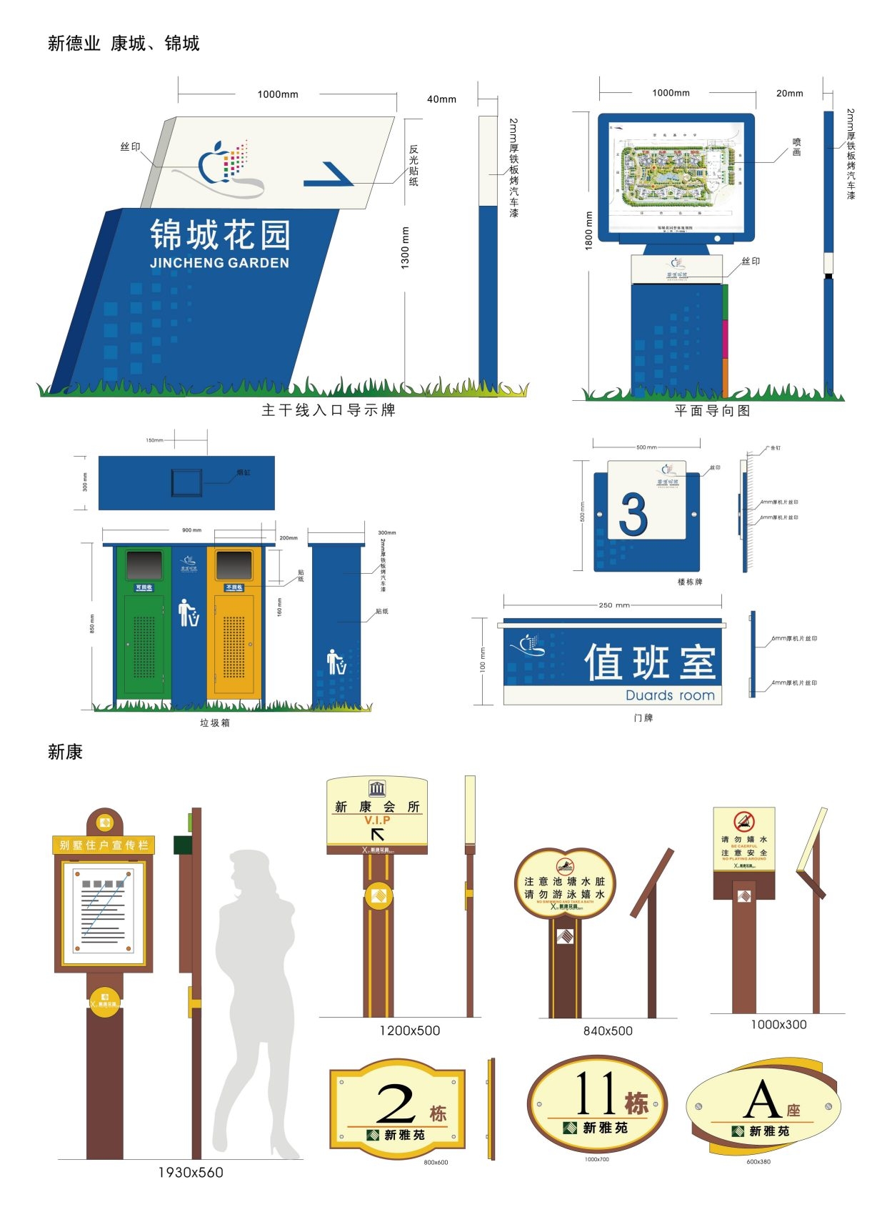 精品房地产标识全套导视系统指示牌