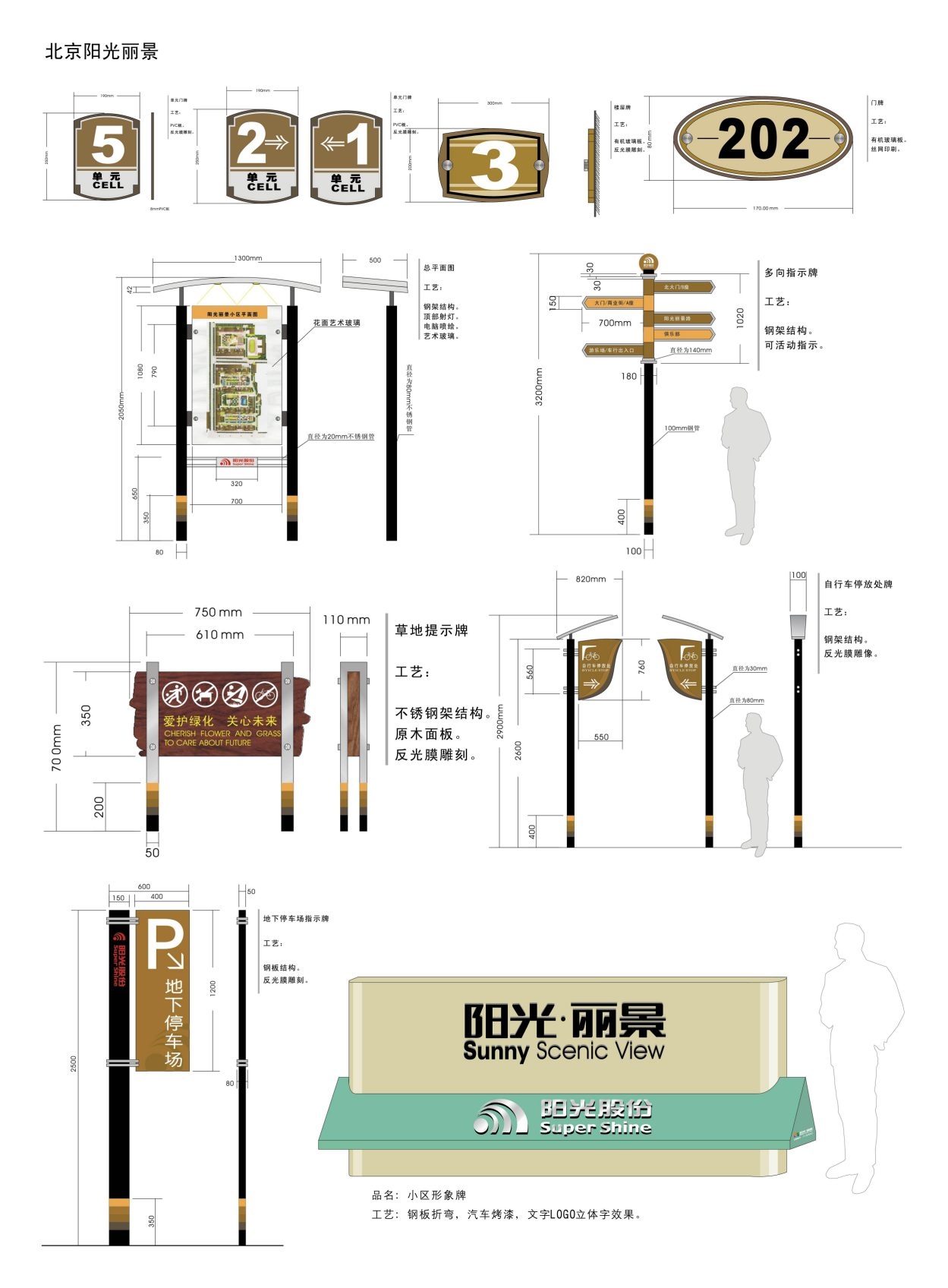 房地产小区标识全套导视系统指示牌