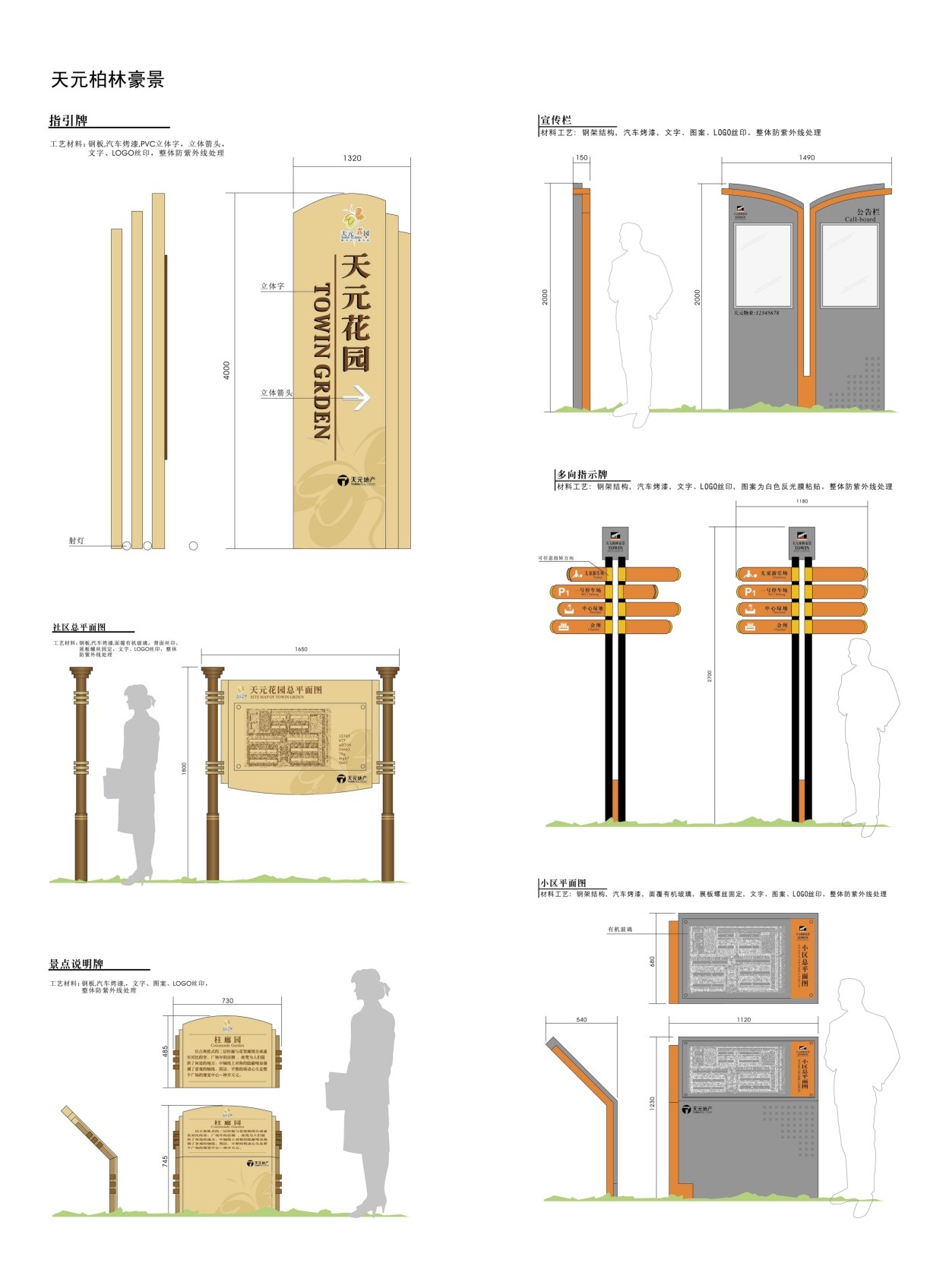 复古房地产小区标识全套导视系统指示牌