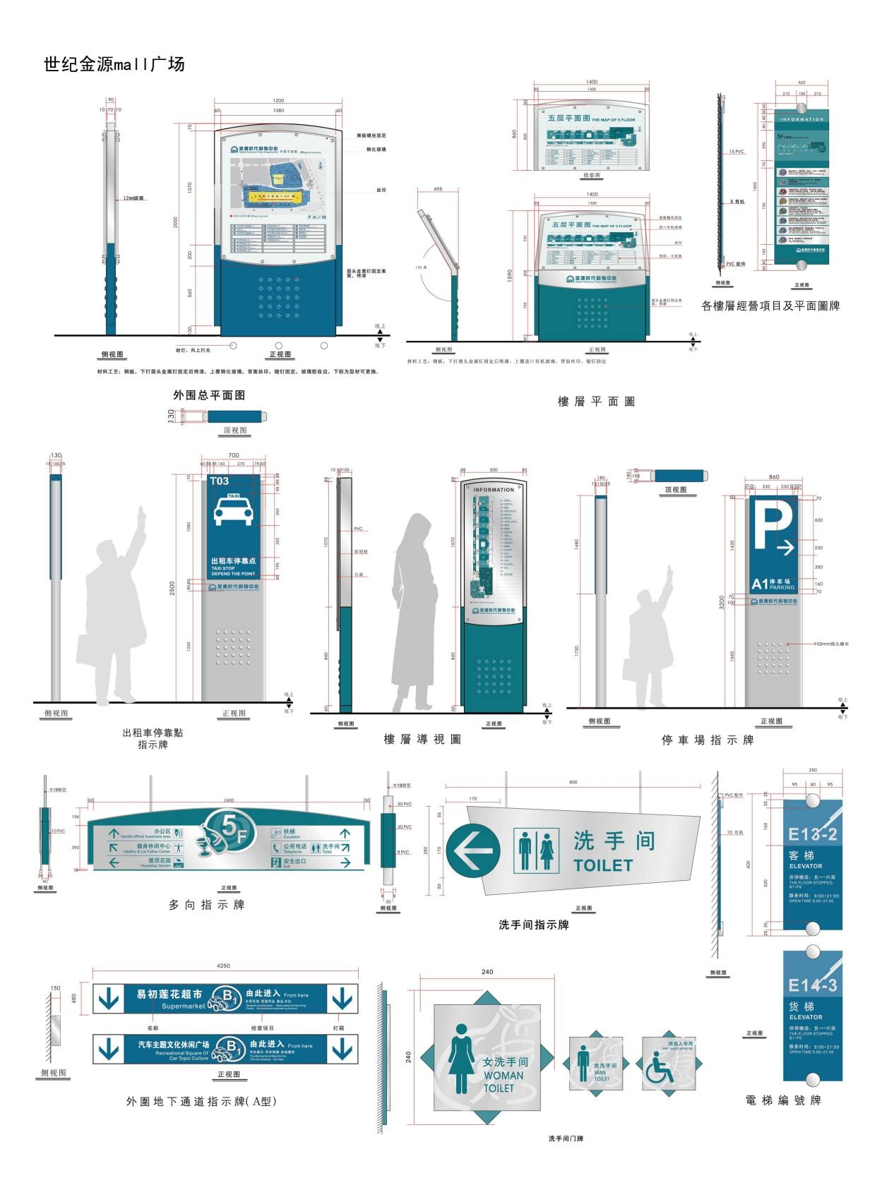 复古房地产小区标识全套导视系统指示牌 (20)