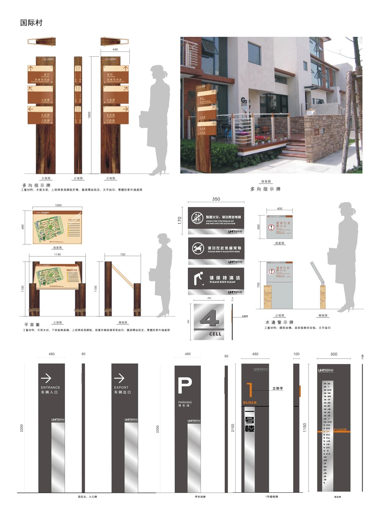 经典房地产标识全套导视系统指示牌