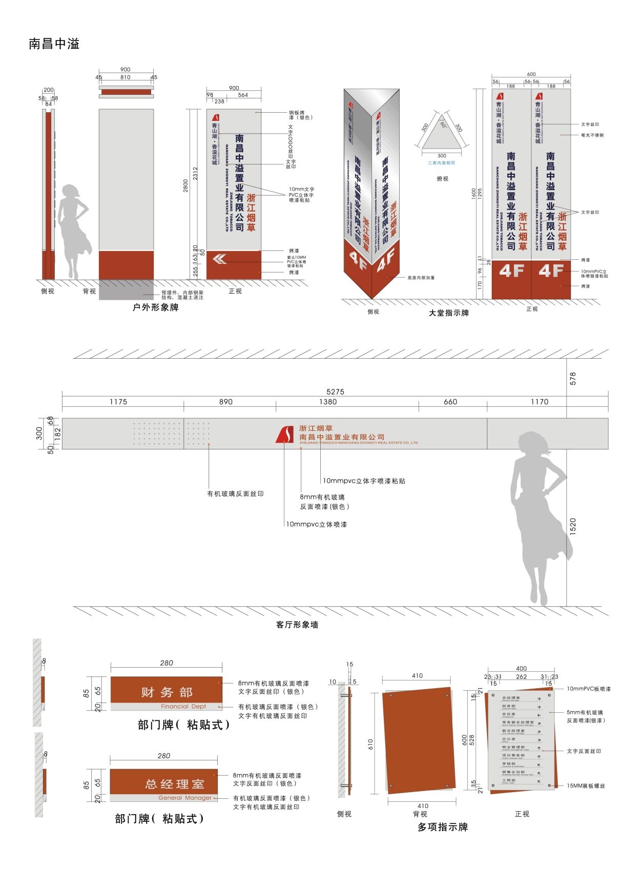 房地产小区标识全套导视系统指示牌