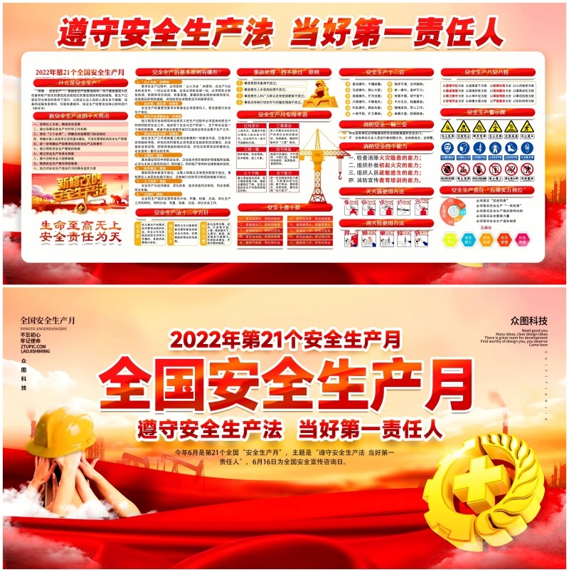 全国安全生产月安全生产法展板海报