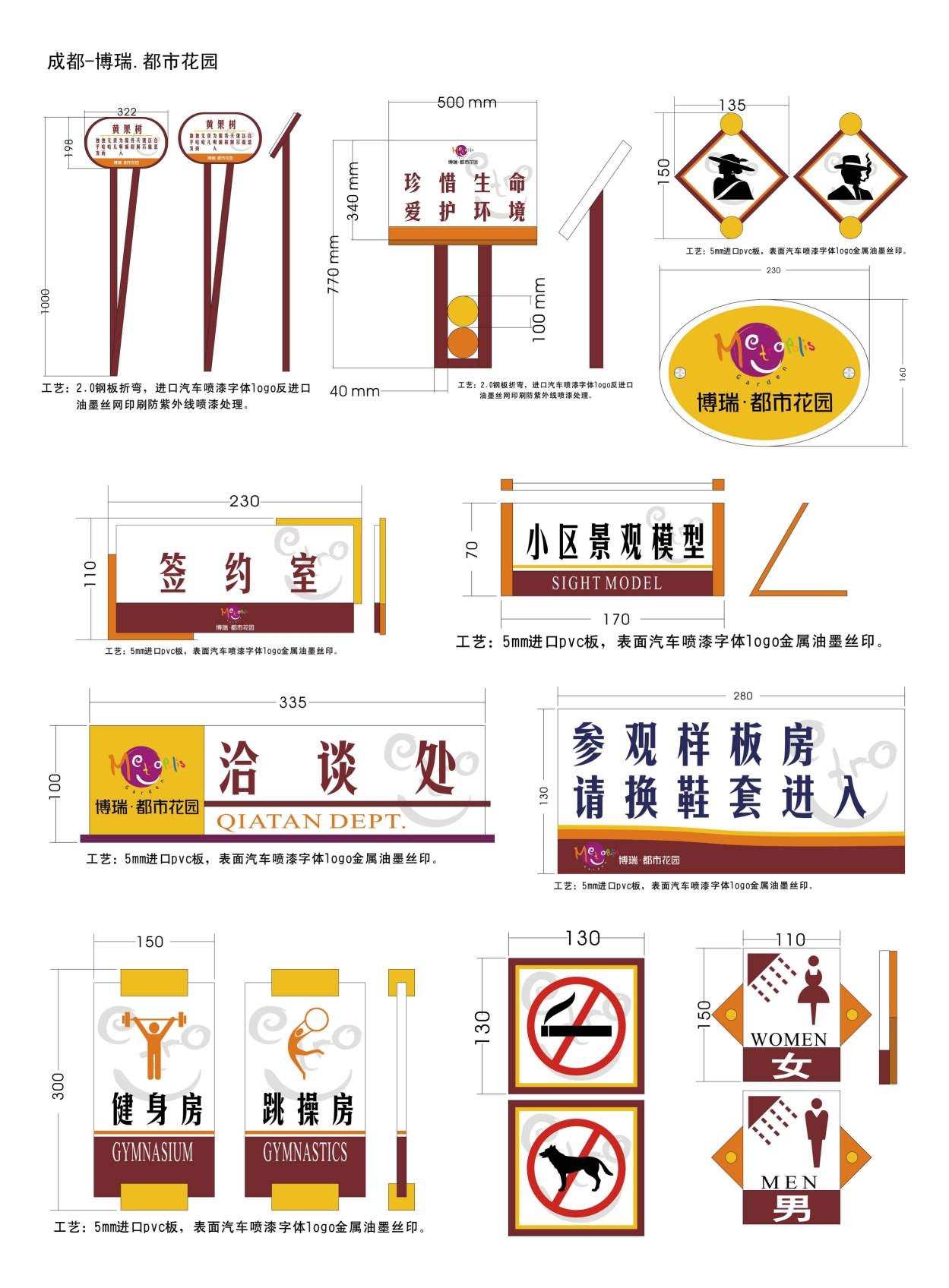 经典房地产标识全套导视系统指示牌 (18)