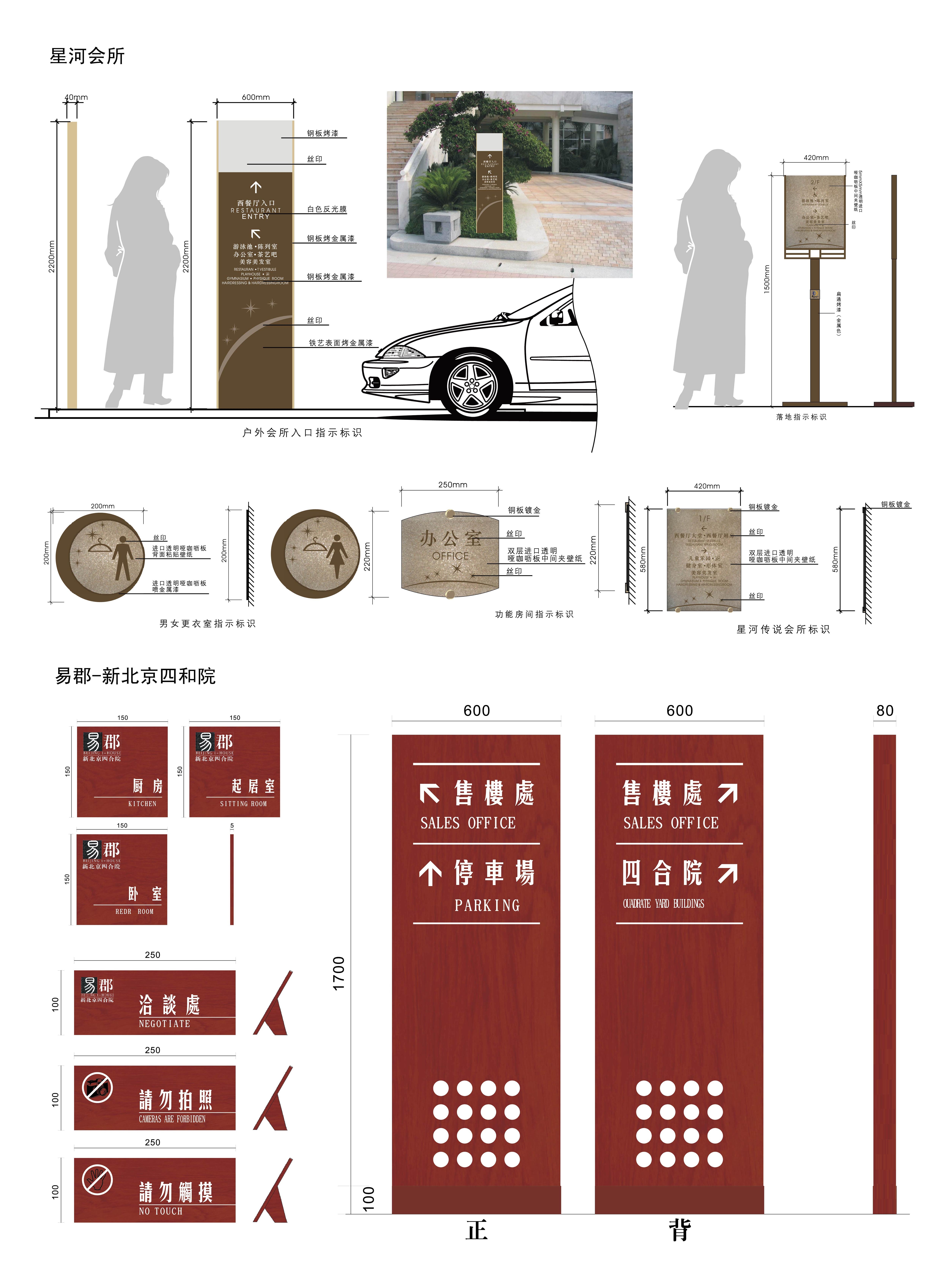 精品房地产标识全套导视系统指示牌