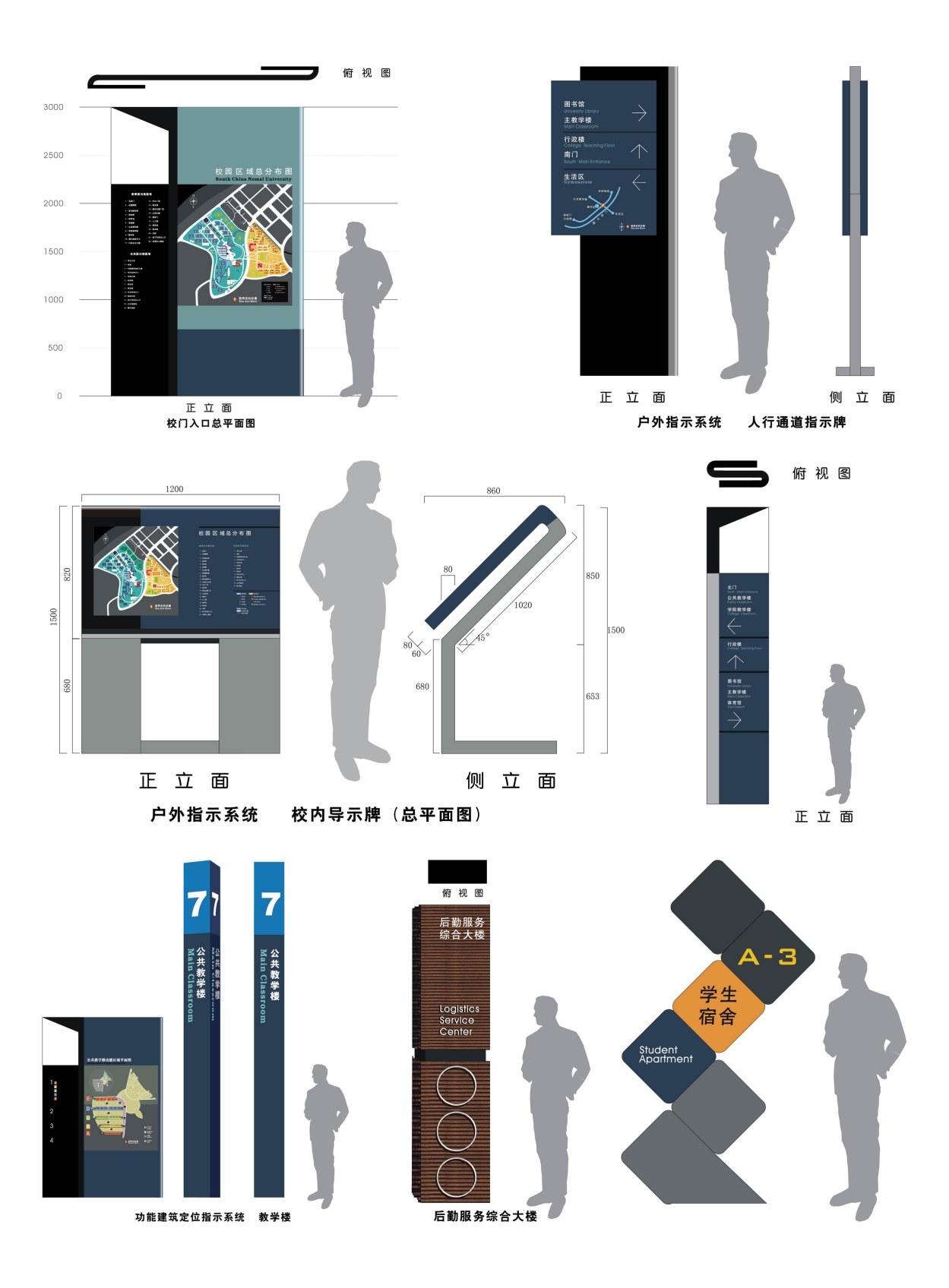 精品大气房地产标识全套导视系统指示牌