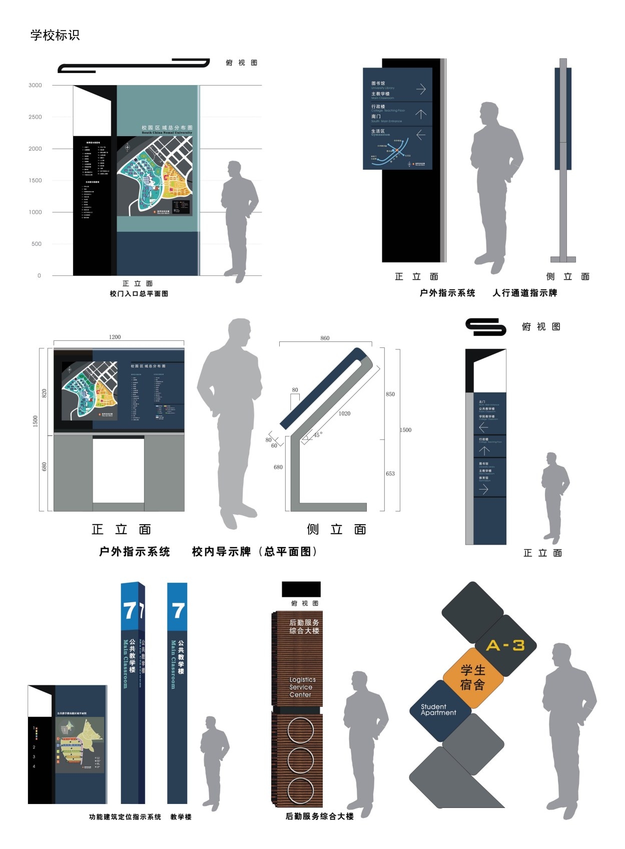 复古学校环境标识全套导视系统指示牌