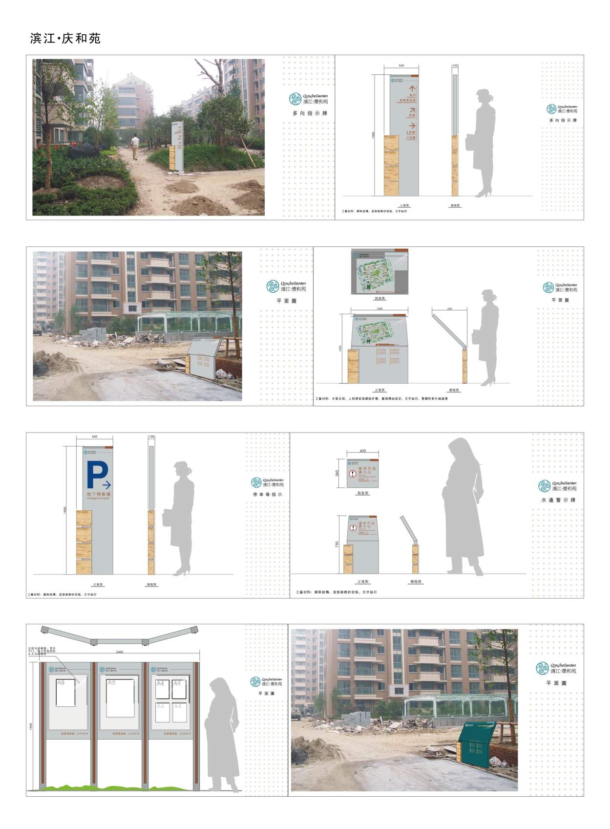 复古房地产小区标识全套导视系统指示牌