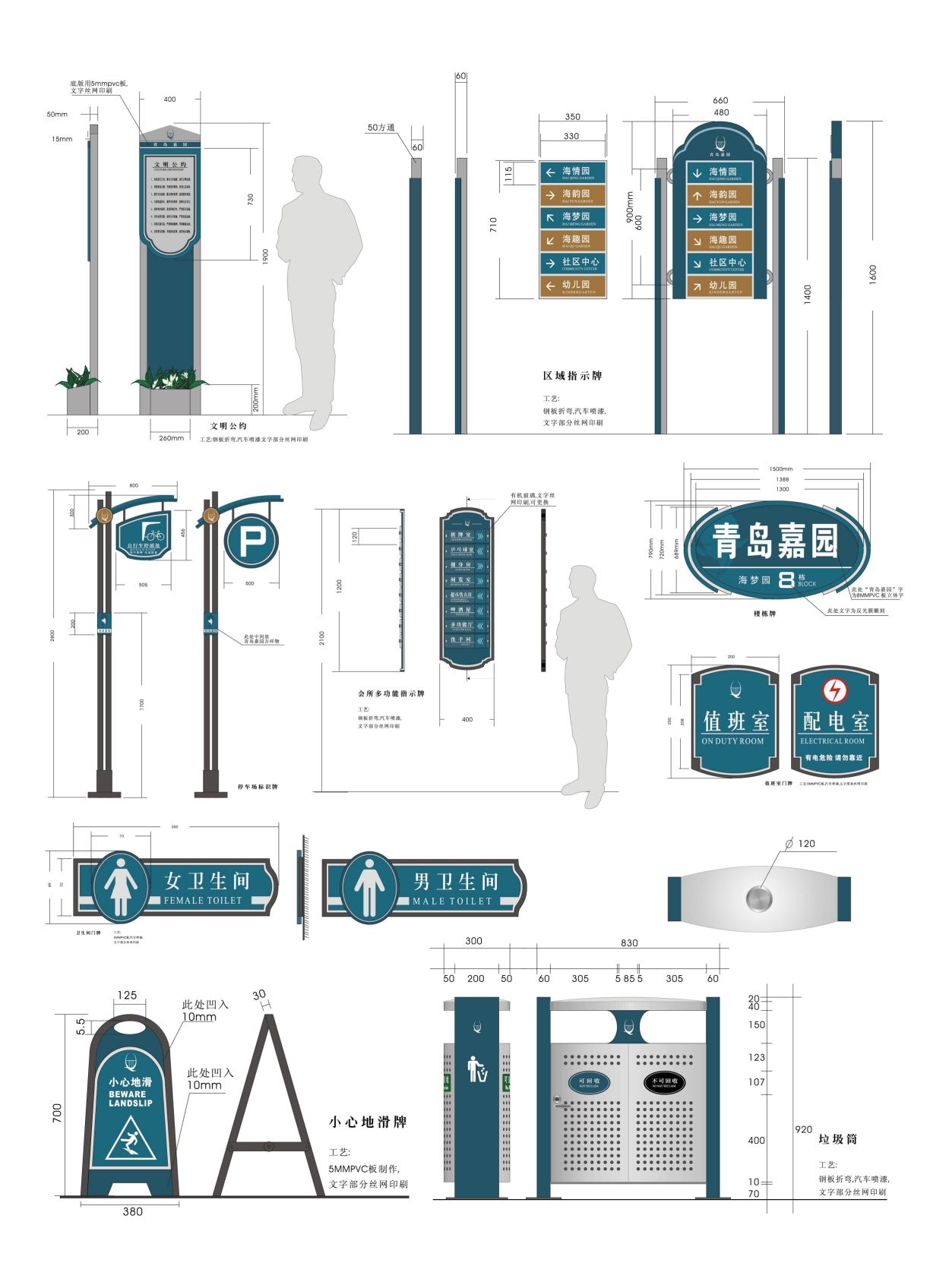 复古房地产小区标识全套导视系统指示牌