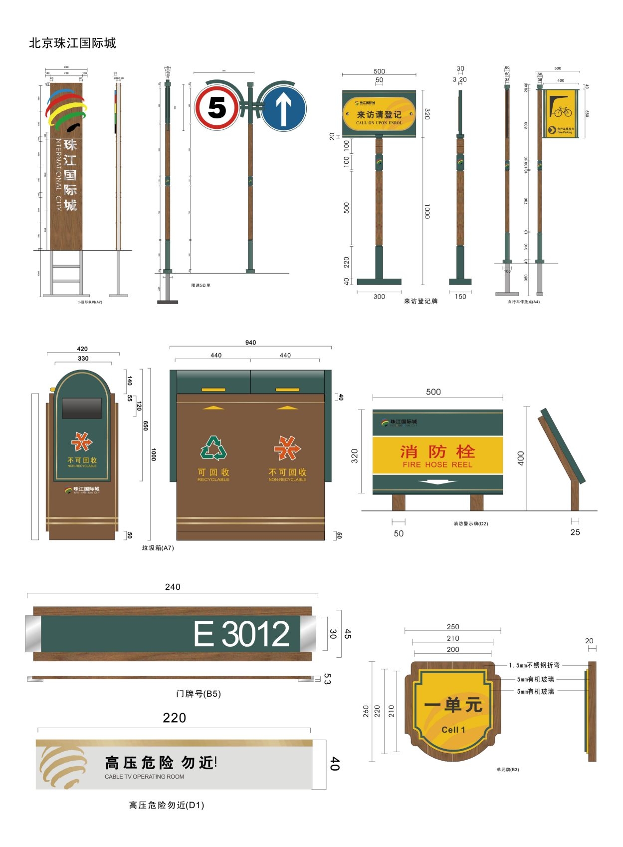 房地产小区标识全套导视系统指示牌 (7)