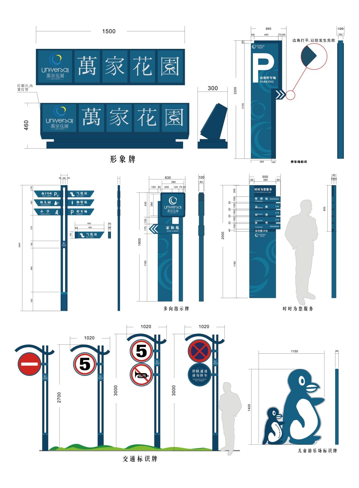 经典房地产标识全套导视系统指示牌