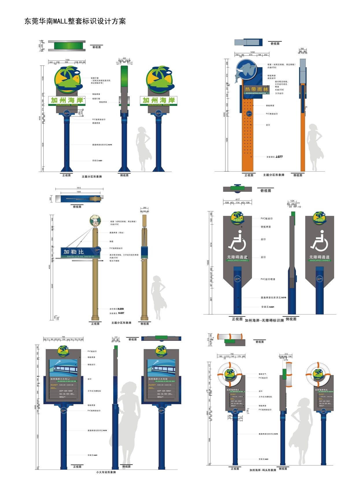 房地产小区标识全套导视系统指示牌 (8)