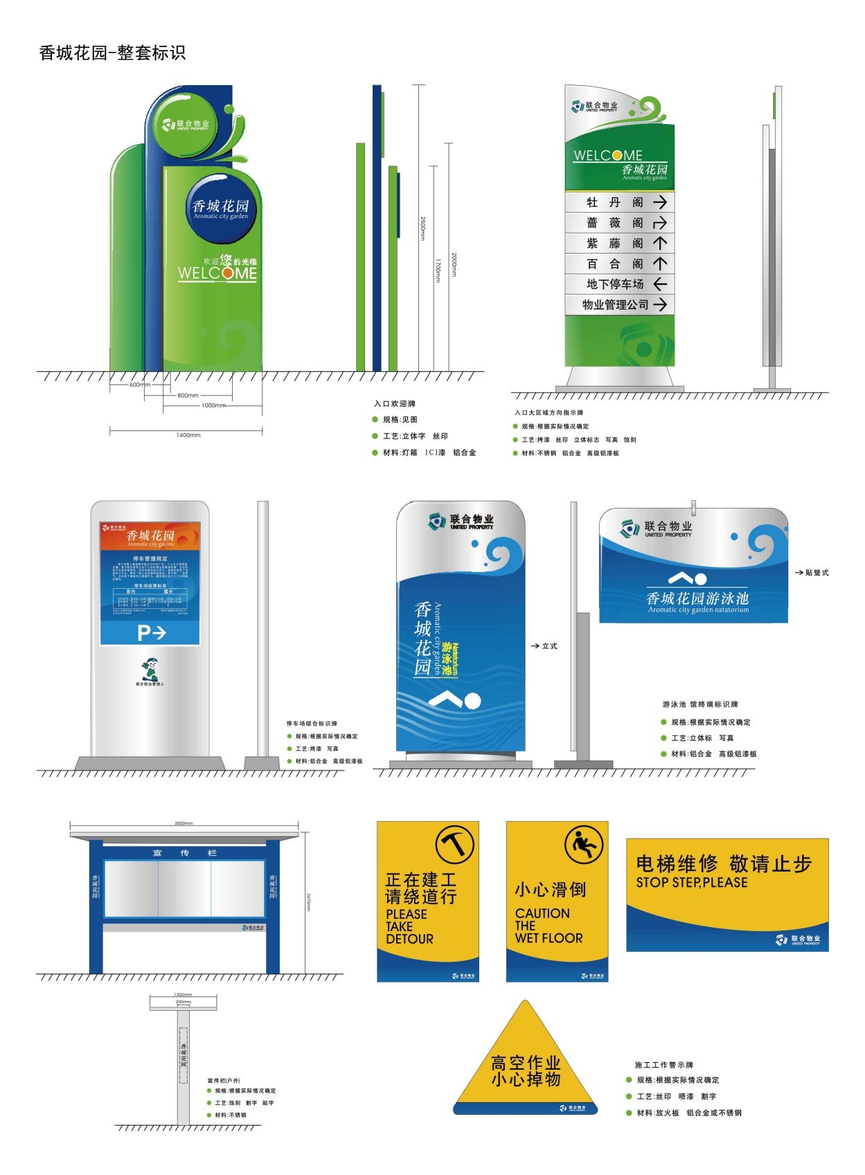 经典房地产标识全套导视系统指示牌