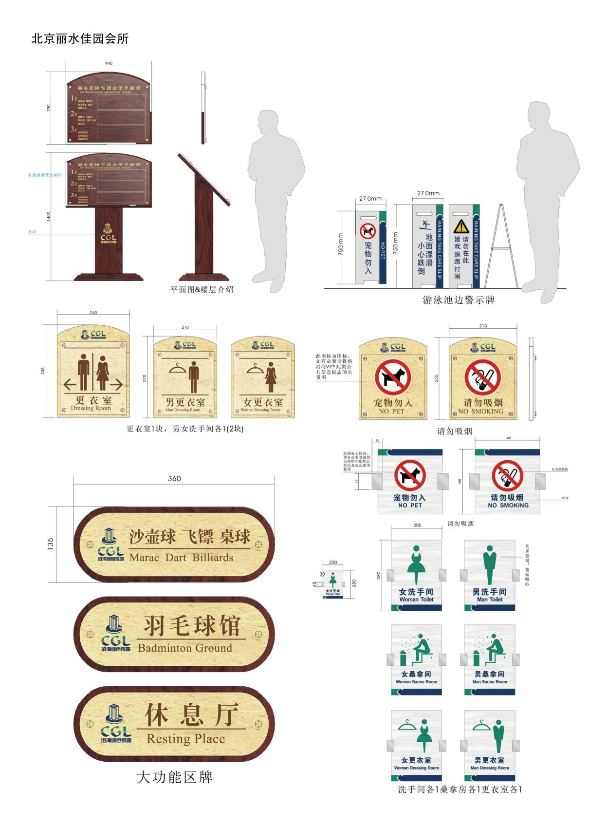 复古房地产小区标识全套导视系统指示牌