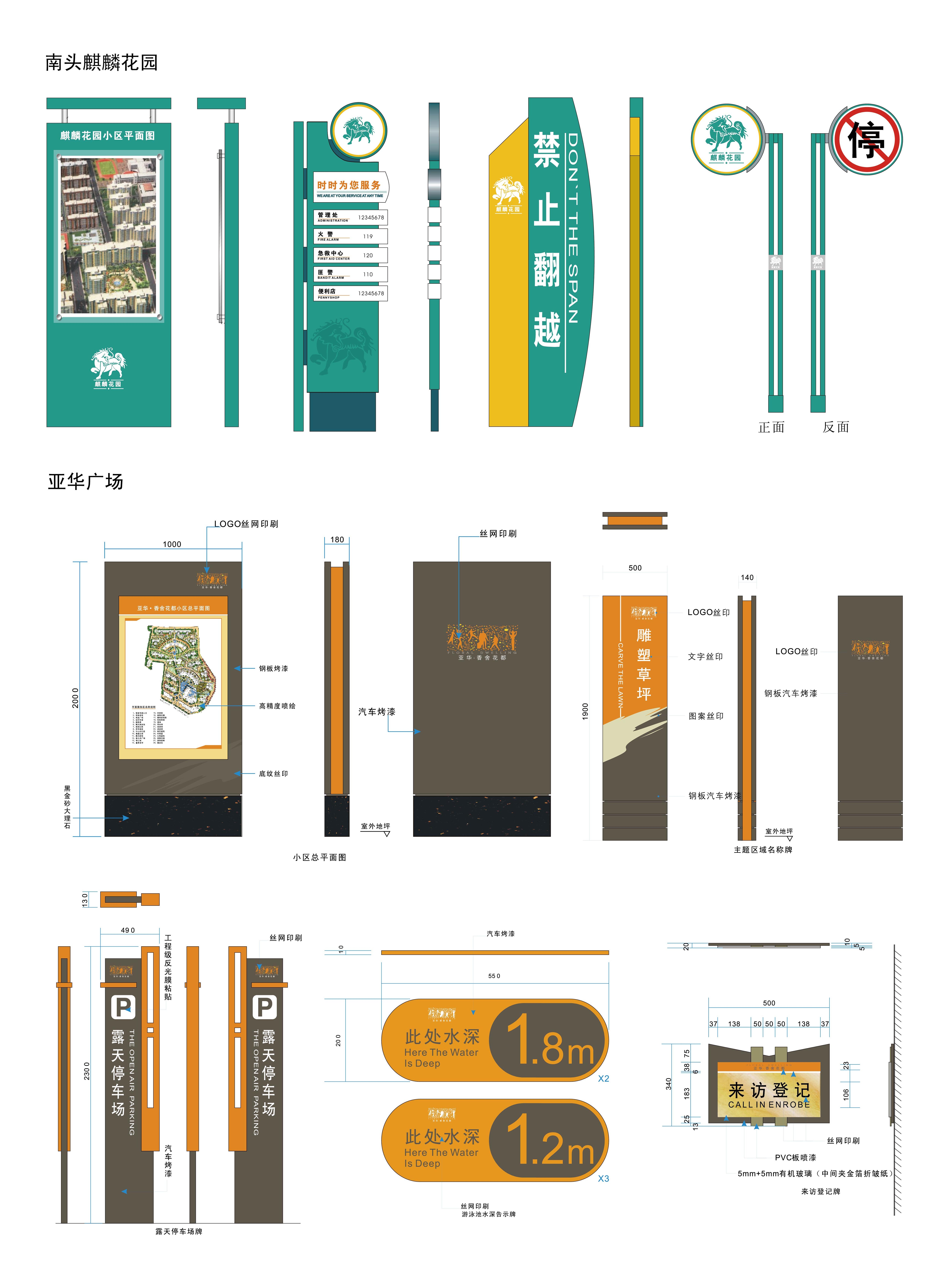 精品房地产标识全套导视系统指示牌