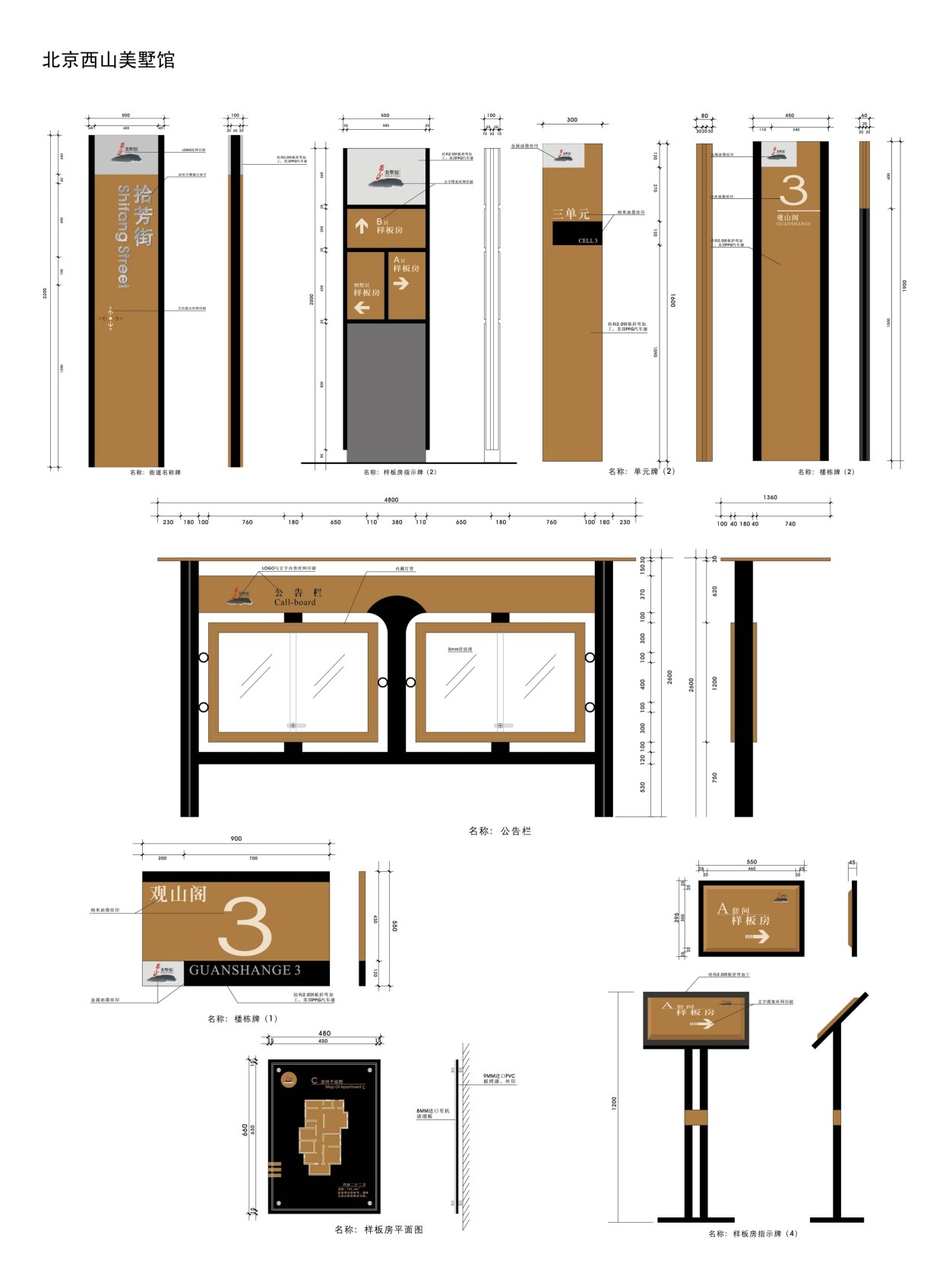 房地产小区标识全套导视系统指示牌