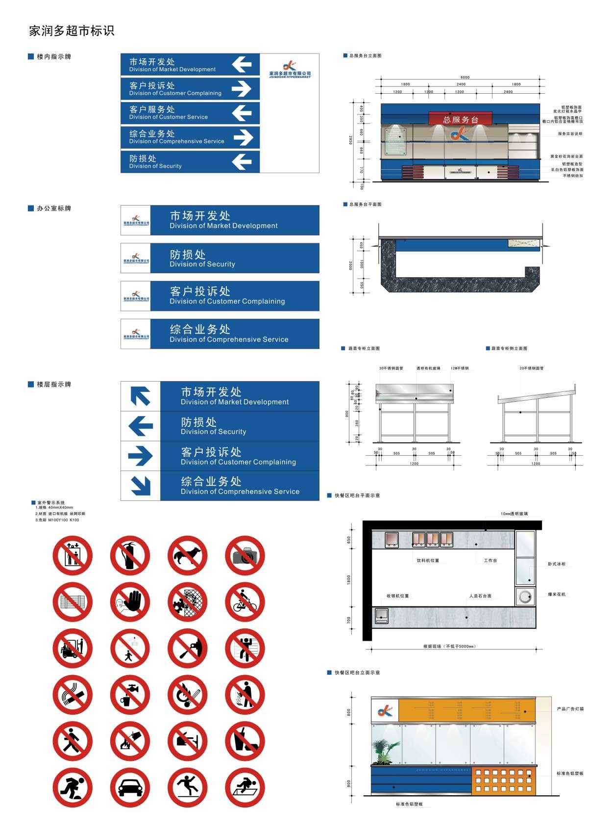 经典房地产标识全套导视系统指示牌
